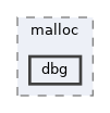 src/kernel/non_os/malloc/dbg
