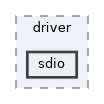 src/include/driver/sdio