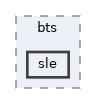 src/include/middleware/services/bts/sle
