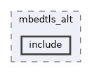 src/drivers/drivers/driver/security_unified/mbedtls_harden_adapt/mbedtls_alt/include