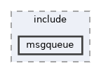 src/kernel/osal/include/msgqueue