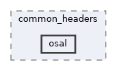 src/middleware/utils/common_headers/osal