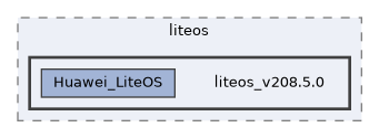 src/kernel/liteos/liteos_v208.5.0