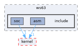 src/kernel/liteos/liteos_v208.5.0/Huawei_LiteOS/targets/ws63/include