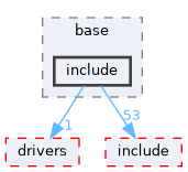 src/kernel/liteos/liteos_v208.5.0/Huawei_LiteOS/kernel/base/include
