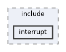 src/kernel/osal/include/interrupt