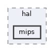 src/drivers/drivers/hal/mips